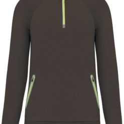 20.P360 - Kariban ProAct - PA 360